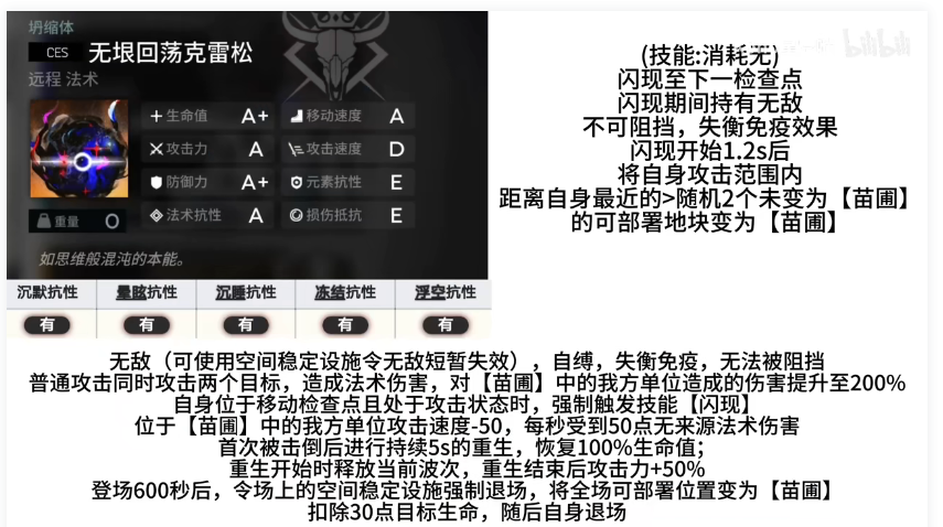 明日方舟探索者的银松止境结局三怎么解锁-解锁方法分享